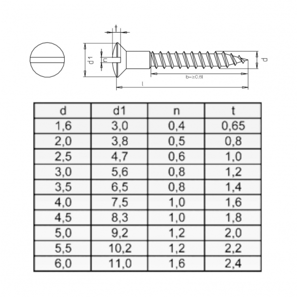 Nickel wood screws - Slotted - 3,0x12 mm (10 pcs.)