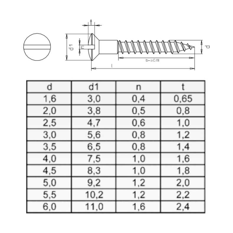 Nickel plated, Wood screws, Linsensenkkopf with slot, 2.5 X 16mm, 200